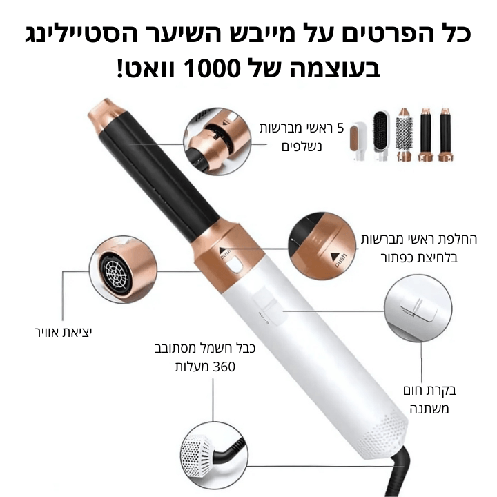 Boonality® סטיילפרו 5 – תוצאה של מספרה בבית