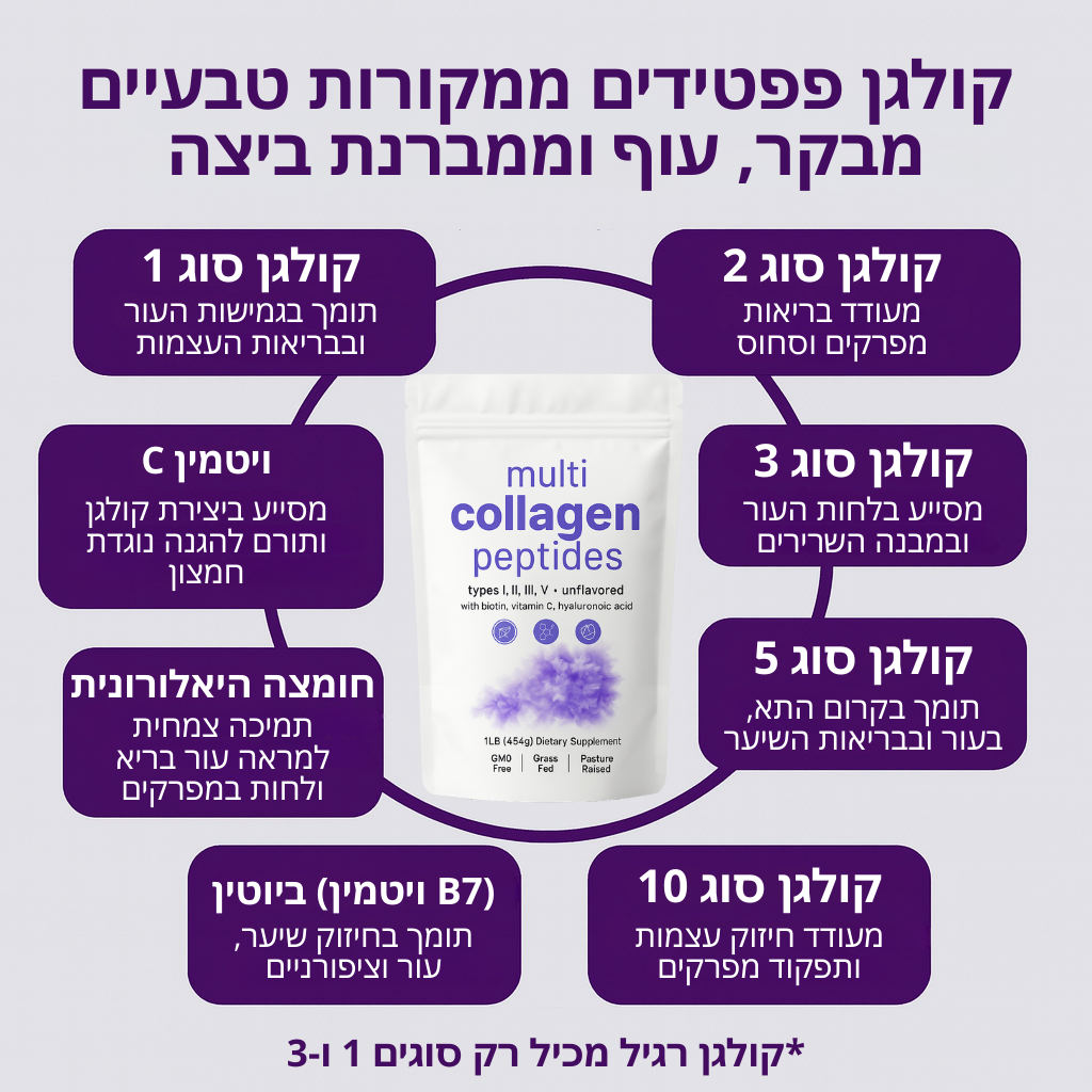 Boonality™ אבקת קולגן מולטי