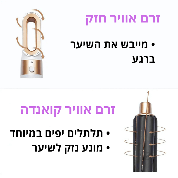 Boonality® סטיילפרו 5 – תוצאה של מספרה בבית