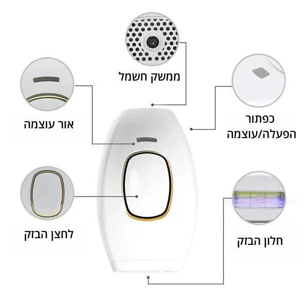 Boonality™ - להסיר שיער בנוחות