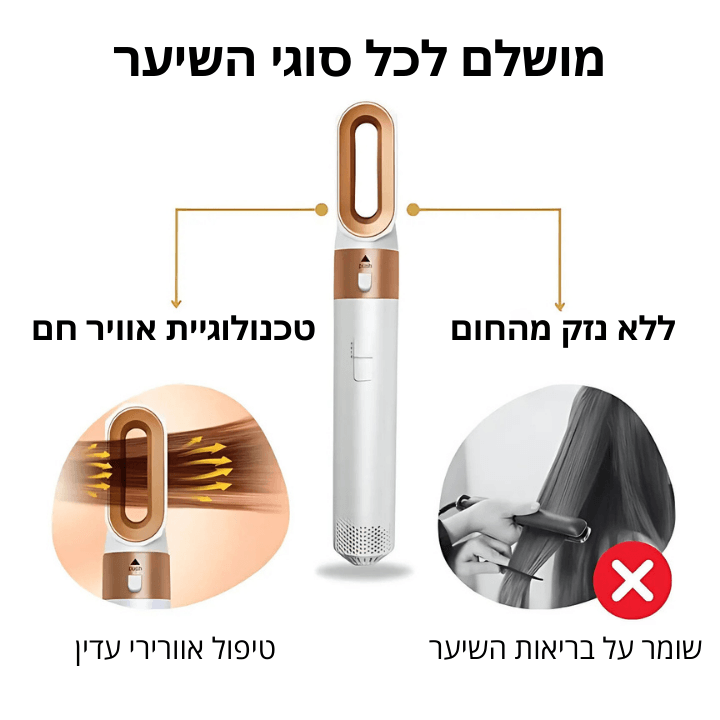 Boonality® סטיילפרו 5 – תוצאה של מספרה בבית